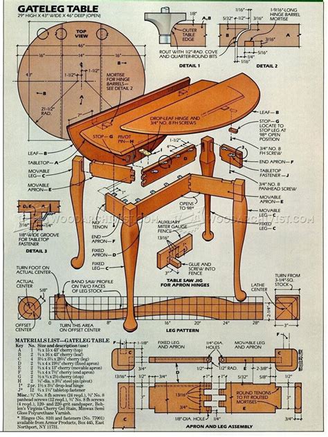 Drop Leaf Table Plans • Woodarchivist