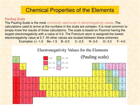 Ppt Geochemistry An Introduction Powerpoint Presentation Free