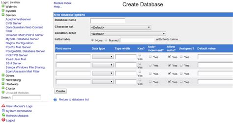 Five Mysql Database Management Tools Techrepublic