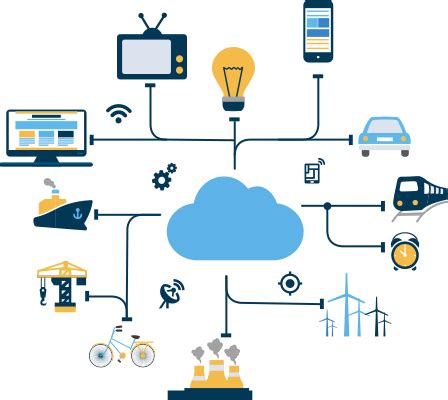 Componentes Del Sistema IoT Comunidad Huawei Enterprise