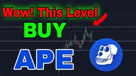 Apecoin Price Prediction Analysis Ape Coin News Today Youtube