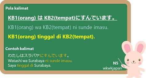 Contoh Poster Dalam Bahasa Jepang Dan Artinya Pigura