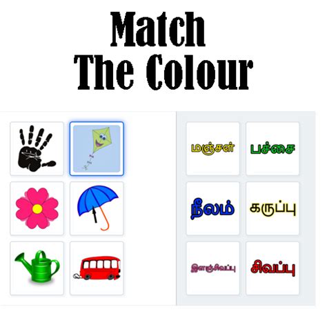 ABCs of Tamil For Kids – Making Tamil As Easy As ABC