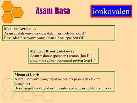 Detail Contoh Asam Basa Menurut Lewis Koleksi Nomer