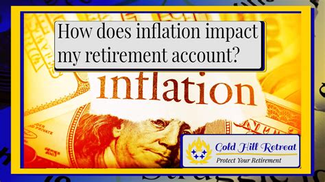 Protect Your Retirement Protect Yourself Hedge Against Inflation