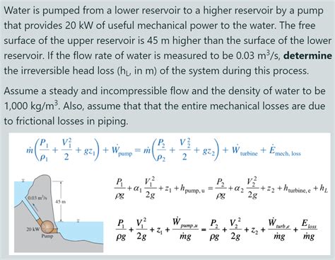 Solved Water Is Pumped From A Lower Reservoir To A Higher Chegg