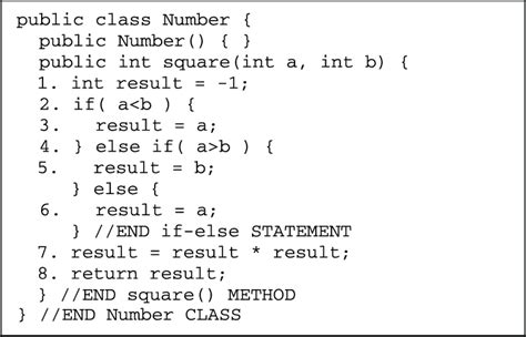 Code Snippet Of Number Java Class Download Scientific Diagram