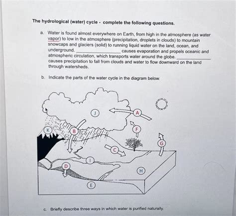 Solved The Hydrological Water Cycle Complete The Chegg