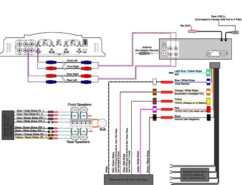 ⭐ Wiring Diagram Pioneer Car Stereo ⭐