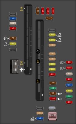 Toyota Highlander Fuse Box Diagram Startmycar