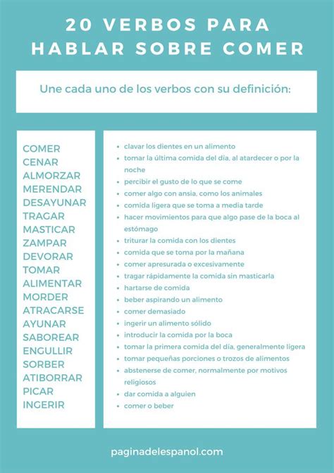 Verbos Para Hablar Sobre Comer Tecnicas De Ense Anza Aprendizaje