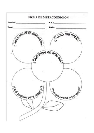 Ficha de metacognición PDF