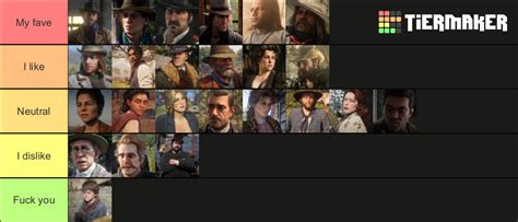 Rdr2 Characters Tier List Community Rankings Tiermaker