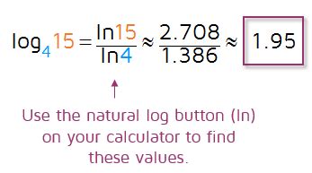 Change of Base Formula - KATE'S MATH LESSONS