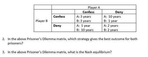 Solved 2. In the above Prisoner's Dilemma matrix, which | Chegg.com