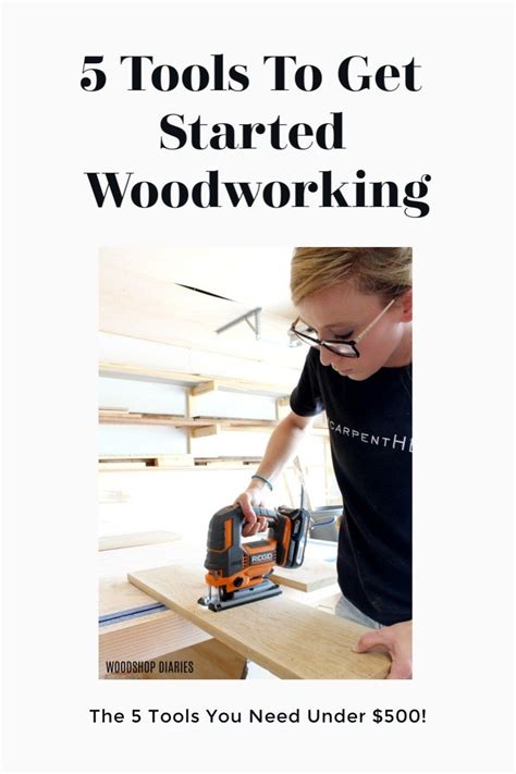 Woodworking for beginners – Artofit