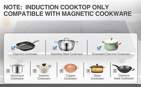 Vbgk Double Induction Cooktop 4000w Portable Induction Cooktop With 2 Burner 9 Levels Settings