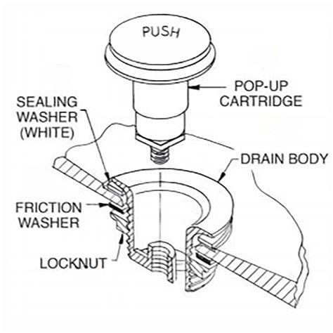 E. L. Mustee & Sons - 10.304A Pop Up Drain Assembly