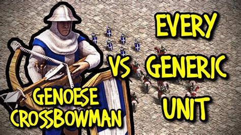 ELITE GENOESE CROSSBOWMAN Vs EVERY GENERIC UNIT AoE II Definitive