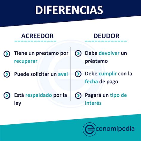 Diferencias Entre Acreedor Y Deudor Sooluciona Hot Sex Picture