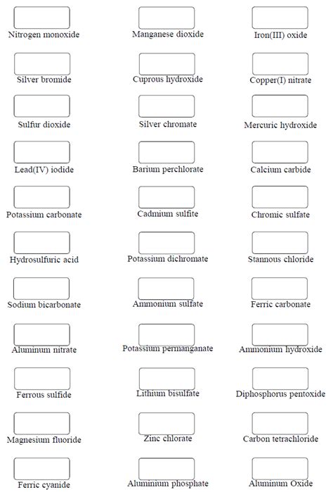 Naming Covalent Compounds Chemistry Steps