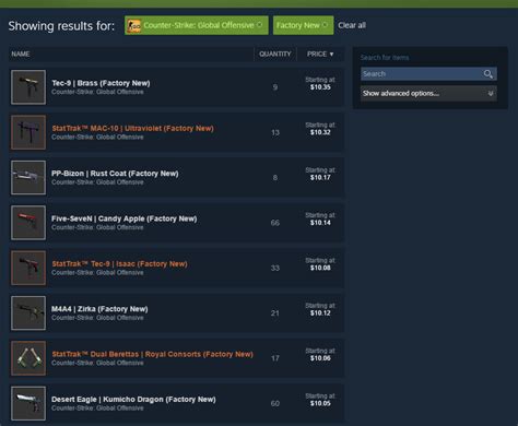GitHub - OrderFromChaos/csgo_market: Pulls data from the Counter-Strike ...