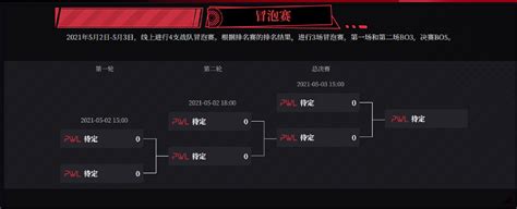 Csgo Pwl S1小组赛战罢 四支中国战队晋级排名赛！ 梦电游戏