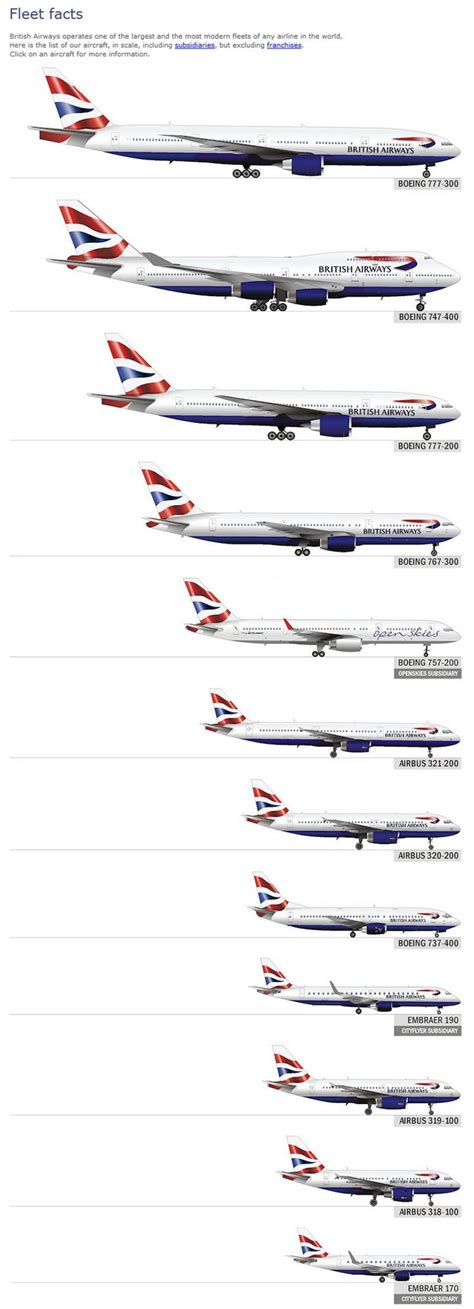 British Airways Airlines Aircraft Seatmaps Airline Seating Charts And