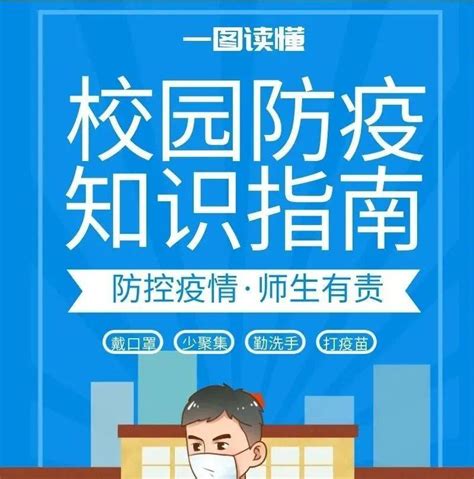 一图读懂｜校园防疫知识指南 聊城 日报 来源