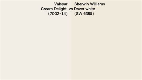 Valspar Cream Delight Vs Sherwin Williams Dover White Sw