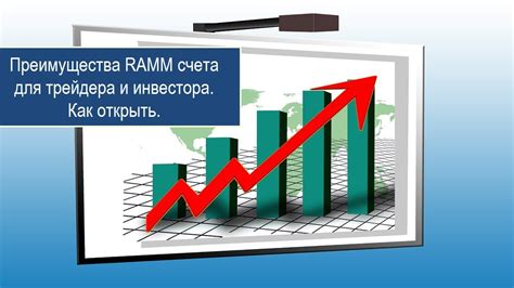 Преимущества RAMM-счета. Как открыть у Roboforex - YouTube