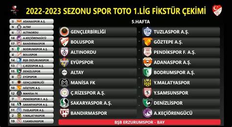 Spor Toto 1 Lig de 2022 2023 sezonu fikstürü beIN SPORTS Türkiye