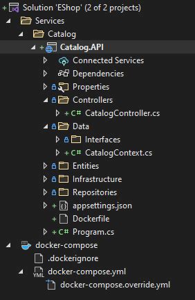 Failed To Solve With Frontend Dockerfile V Failed To Read Dockerfile