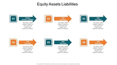 equity assets liabilities  powerpoint  google  cpb
