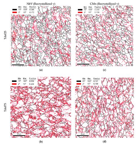 Grain Boundary Maps Low And High Angle Boundaries In Red And Black