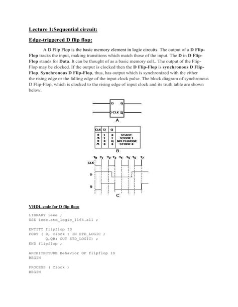 D Flip Flop VHDL