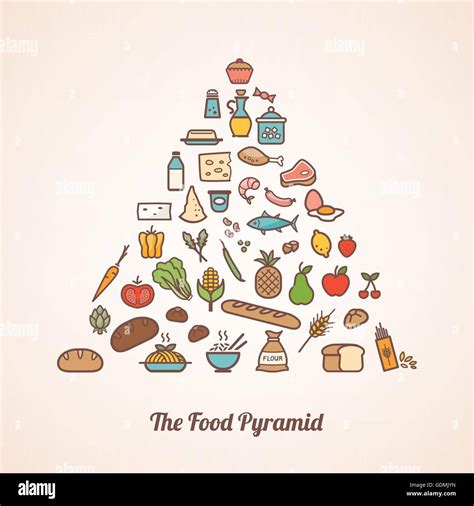 The Food Pyramid Composed Of Food Icons Set Including Vegetables