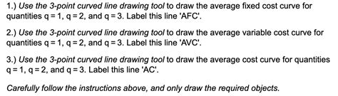 Solved Give The Formulas For And Plot Average Fixed Cost Chegg