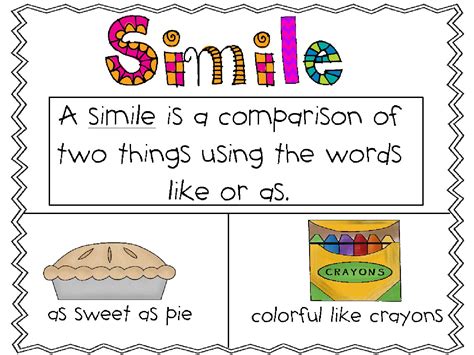 Simile In Literature