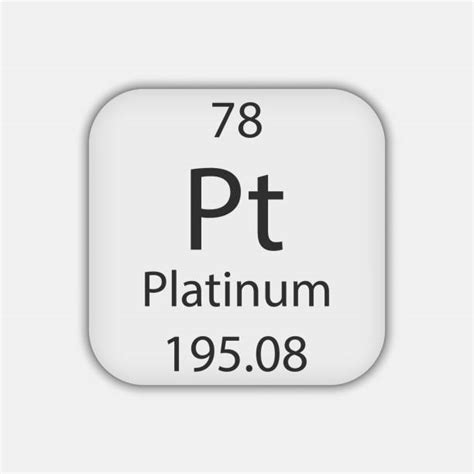 20+ Platinum Electron Configuration Stock Illustrations, Royalty-Free ...