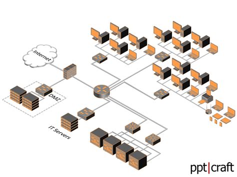 Network Symbols For Powerpoint