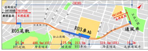 臺北市政府捷運工程局 信義線東延段