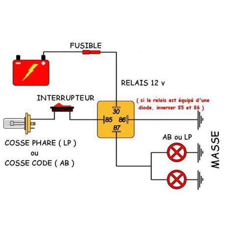 Schema Relais V