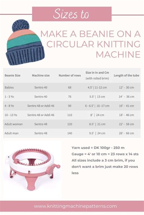 Beanie Sizes For A Circular Knitting Machine