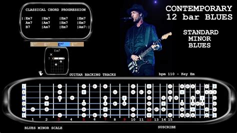 Contenporany 12 Bar Minor Blues In Em Guitar Backing TracksBlues