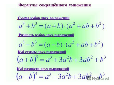 Презентация на тему: "Формулы сокращенного умножения Формулы ...
