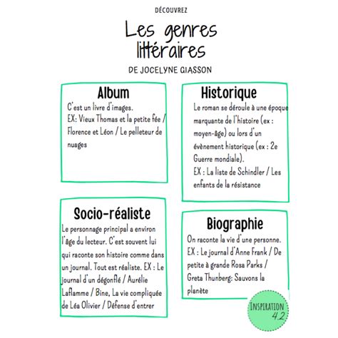 Genres littéraires types de livres