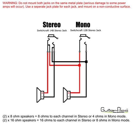 Guitar Speaker Cabinet Wiring Diagrams Wiring Diagram For Gu