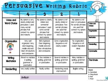 Persuasive Writing Rubric By Elena Weiss The Left Handed Teacher