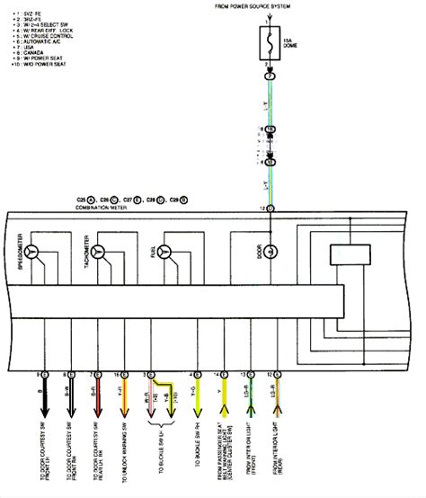 I need the wiring diagram for the instrument cluster on a 1999 TOYOTA ...